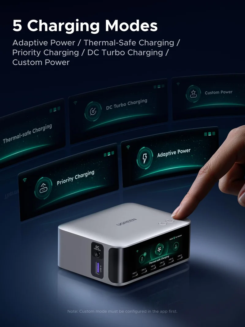 UGREEN Nexode Pro 300W 5-Port GaN Desktop Charger
