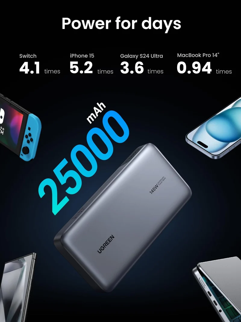 (Bundle) 145W Power Bank + 3.3FT 100W USB-C Cable 2 Pack