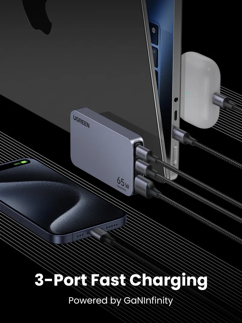 Nexode Pro 65W Ultra Slim iPhone Charger with 6.6FT 100W USB C Cable 2 Pack