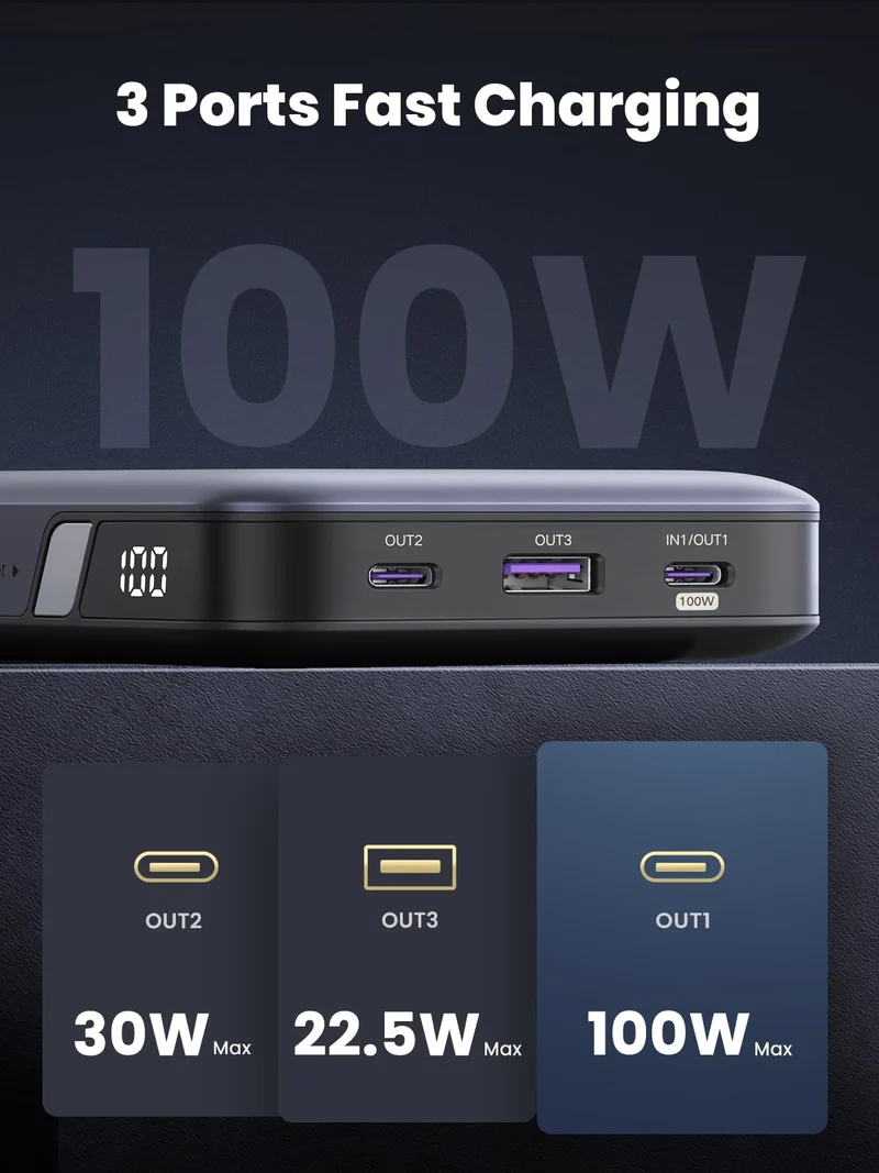 UGREEN Nexode Power Bank 20000mAh 100W