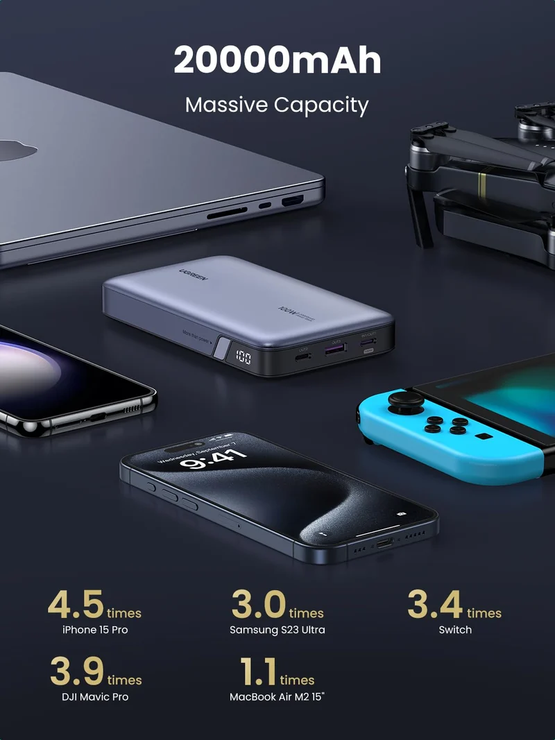UGREEN Nexode Power Bank 20000mAh 100W