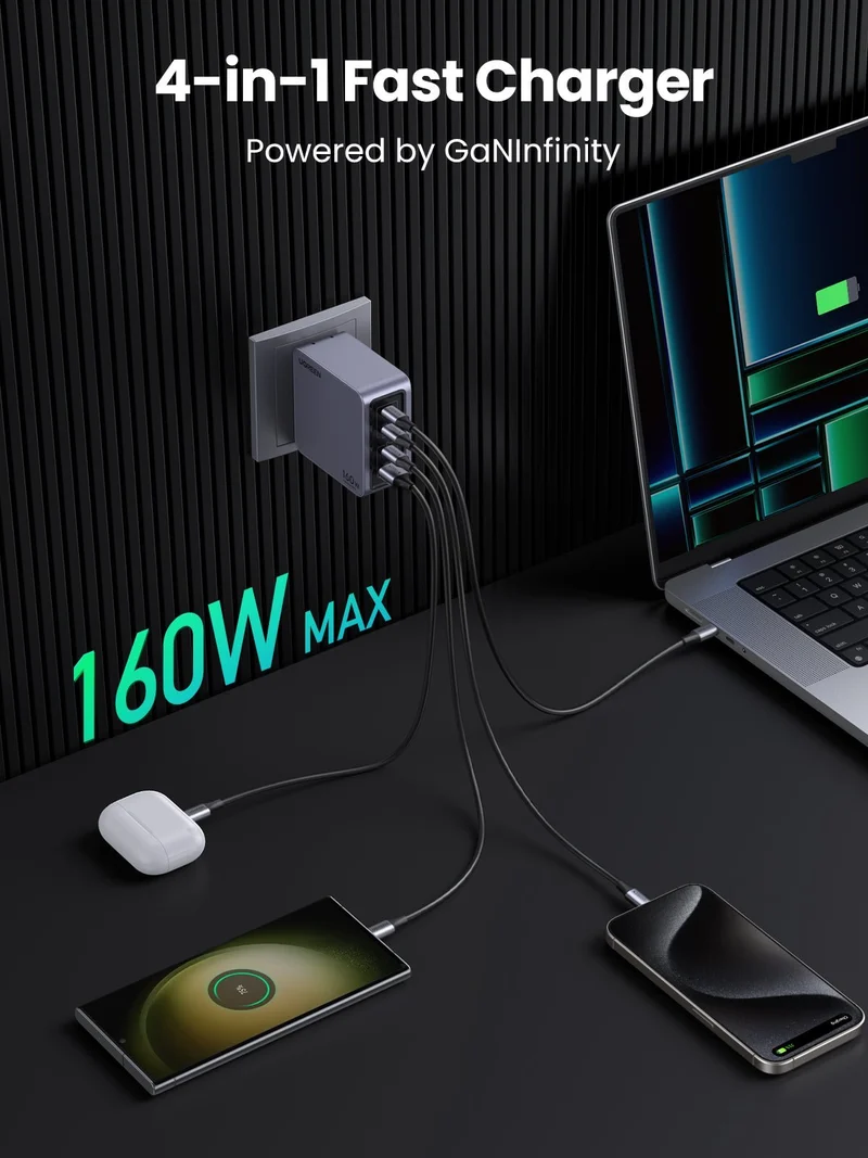 UGREEN Nexode Pro 160W 4-Port Charger