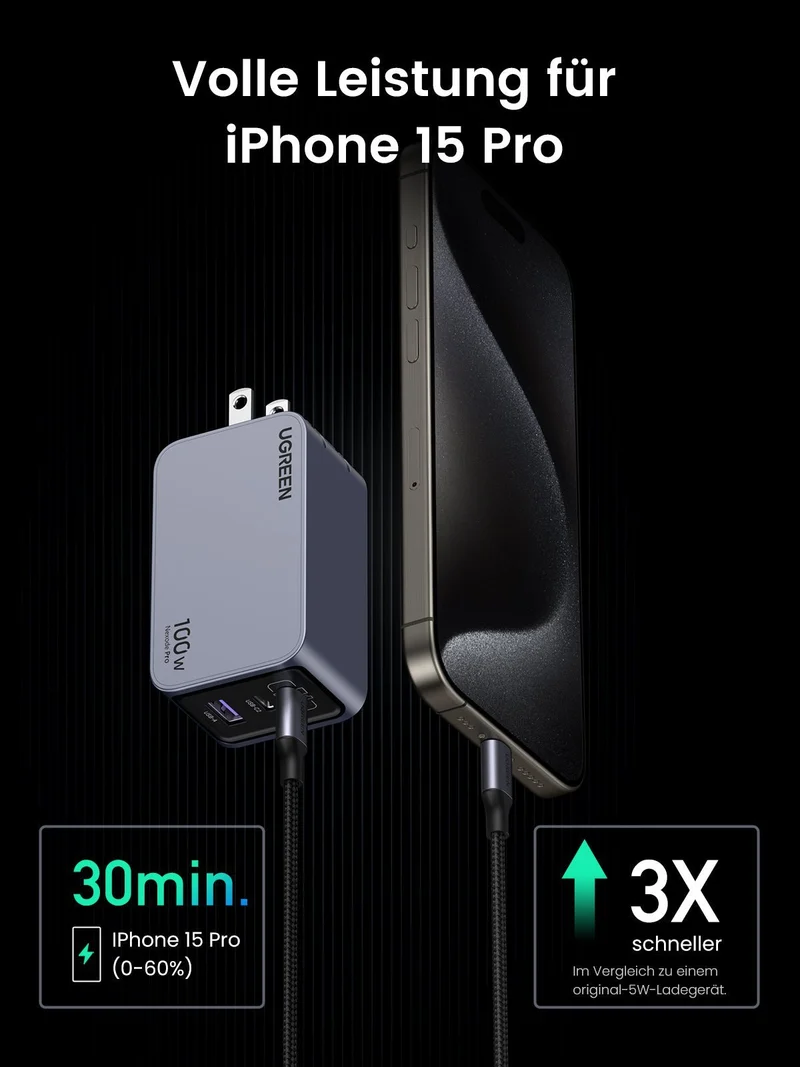 UGREEN Nexode Pro 100W 3-Port Charger