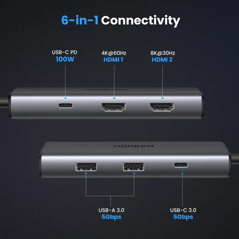 UGREEN Revodok 206 6 in 1 USB-C Hub