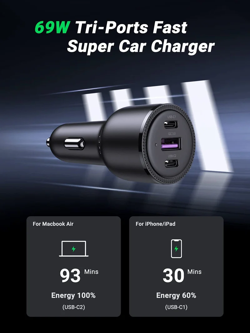 UGREEN 69W USB C Car Charger