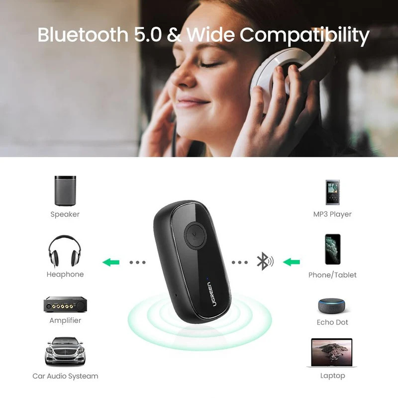 UGREEN Bluetooth 5.1 Aux Car Adapter