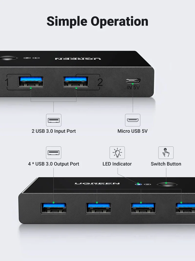UGREEN USB 3.0 4-Port Switch With 2 Pack USB Male Cable
