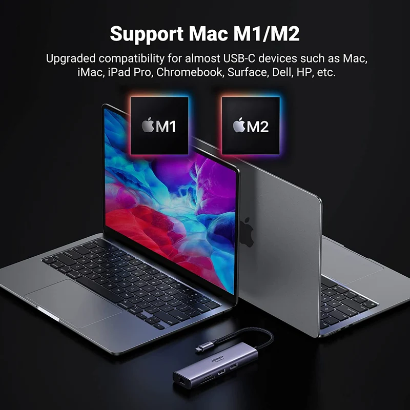UGREEN 7-in-1 USB-C Hub with 4K HDMI