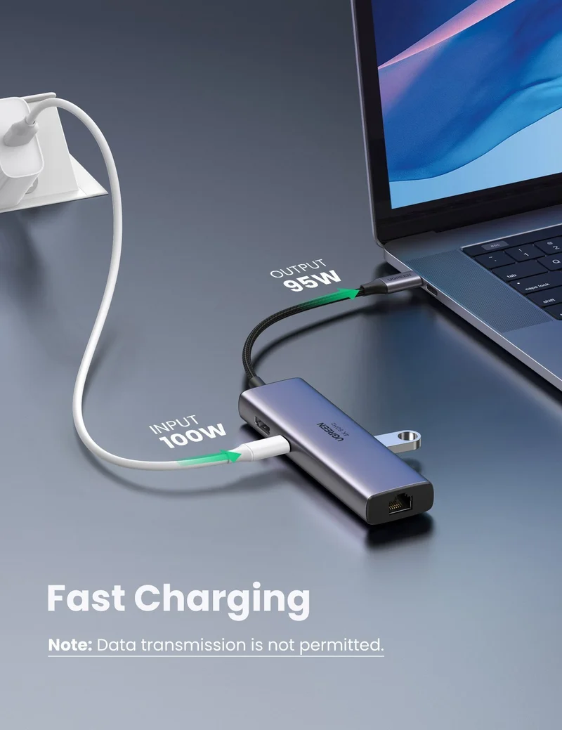 UGREEN 7-in-1 USB-C Hub with 4K HDMI