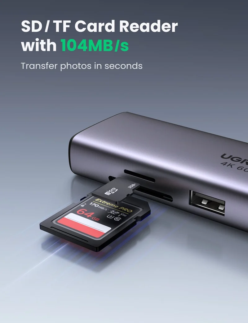 UGREEN 7-in-1 USB-C Hub with 4K HDMI