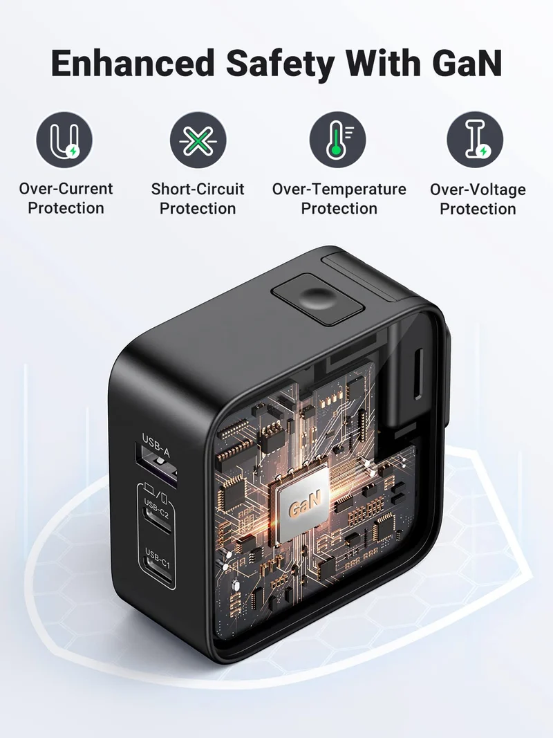 UGREEN Nexode 65W 3-Port Travel Charger with US/UK/EU Plug