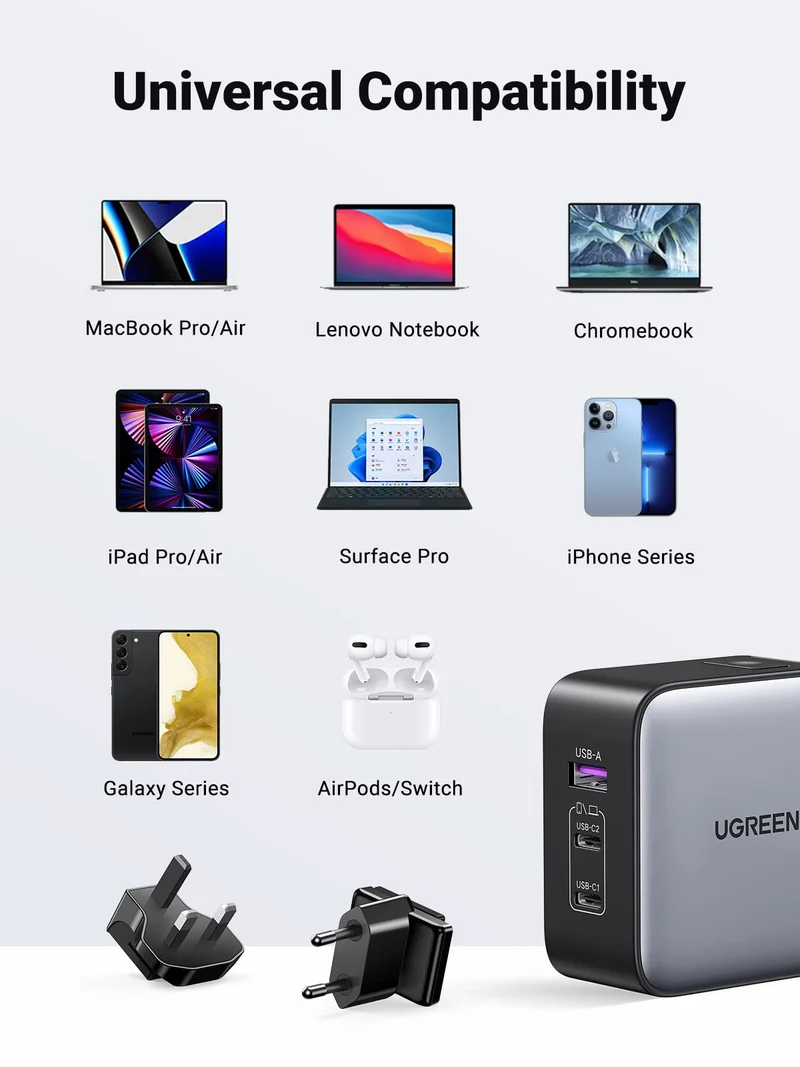 UGREEN Nexode 65W 3-Port Travel Charger with US/UK/EU Plug