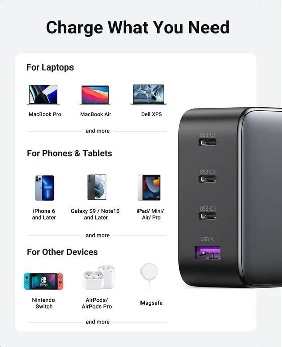 UGREEN Nexode 100W 4-Port Charger