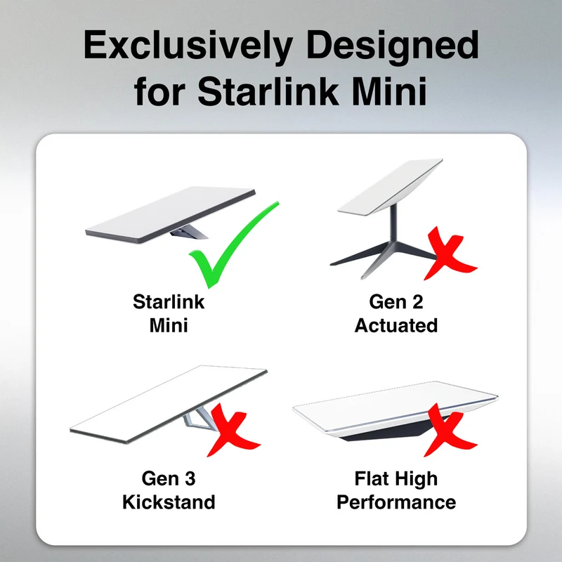 ChargeCore Starlink Mini Suction Cup Window Mounting Set