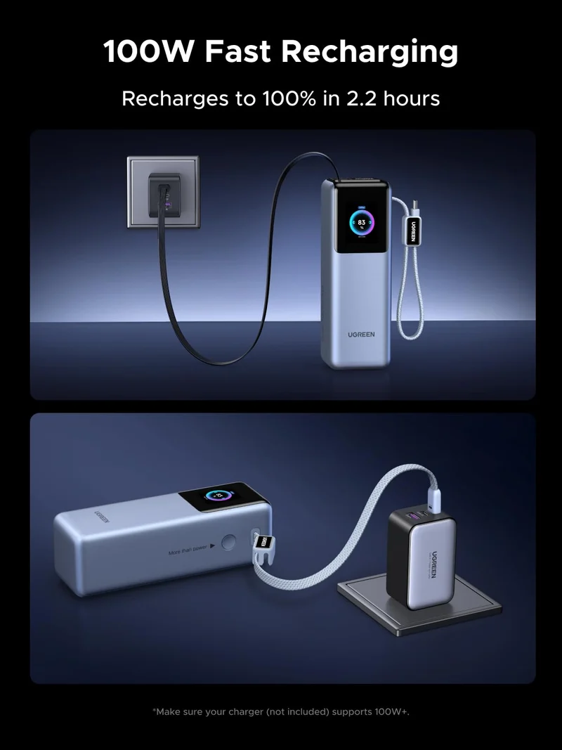 UGREEN 200W Power Bank 25000mAh Fast Charging Built-in Cable