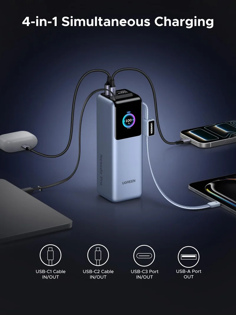 UGREEN 200W Power Bank 25000mAh Fast Charging Built-in Cable