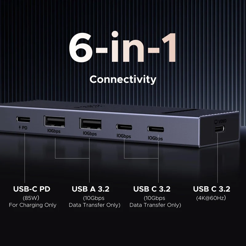 UGREEN Revodok 6-in-1 USB-C Hub | 4K HDMI & 100W Charging