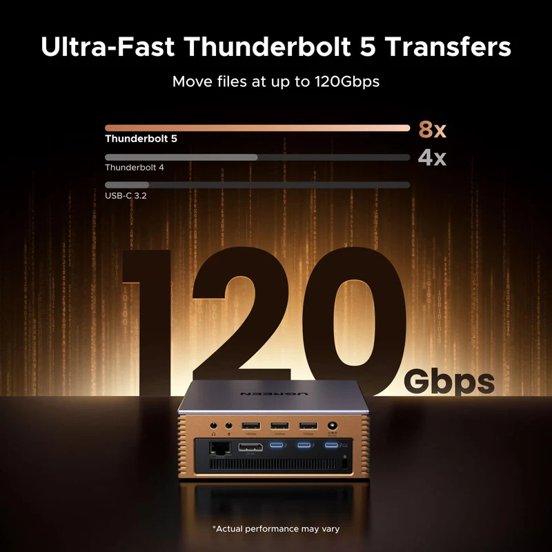 UGREEN Revodok Maxidok 17-in-1 Thunderbolt™ 5 Docking Station