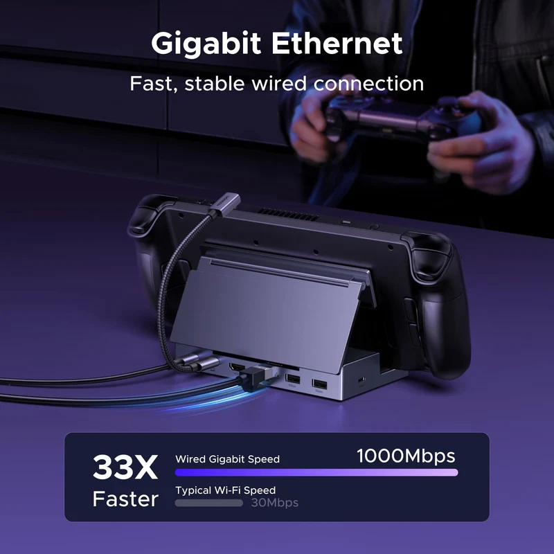 UGREEN Steam Deck Docking Station (6-in-1, 4K@120Hz, 100W PD)