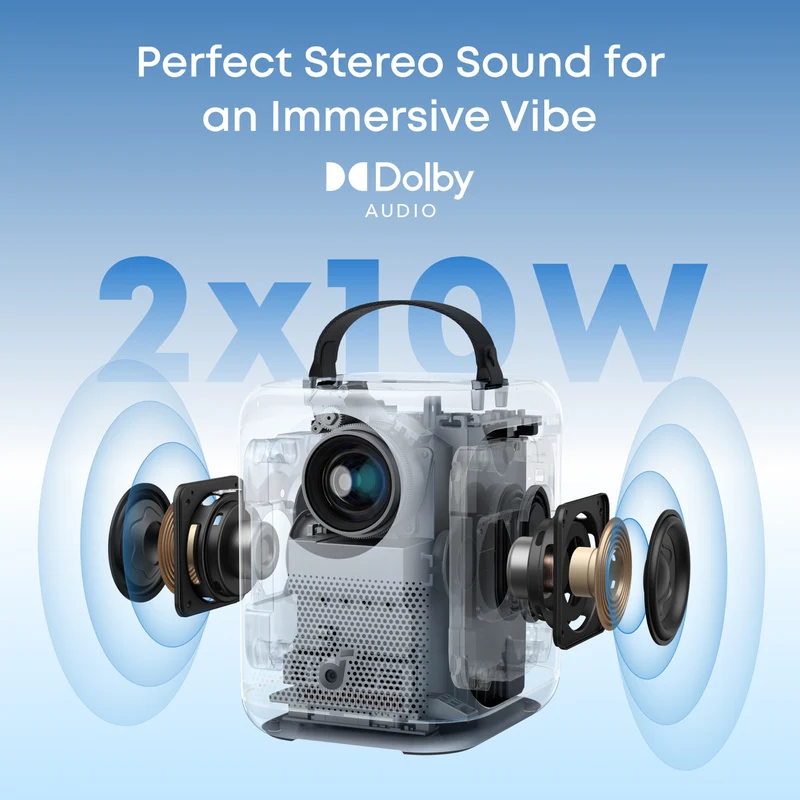NEBULA Soundcore Projector P1i