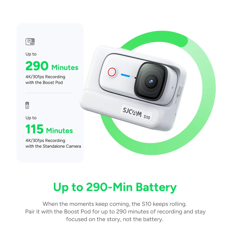 S10 Action Camera