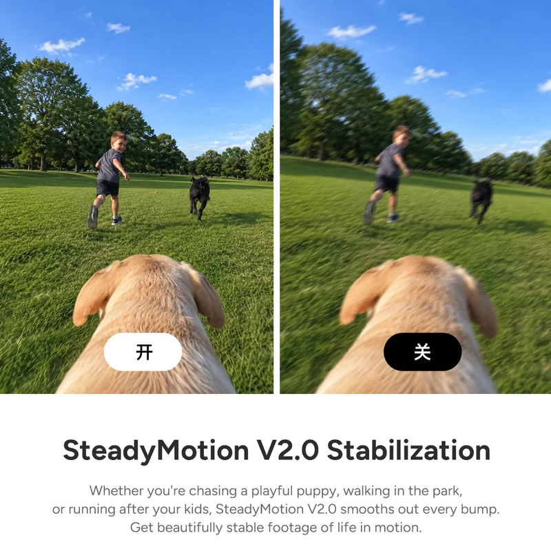 S10 Action Camera