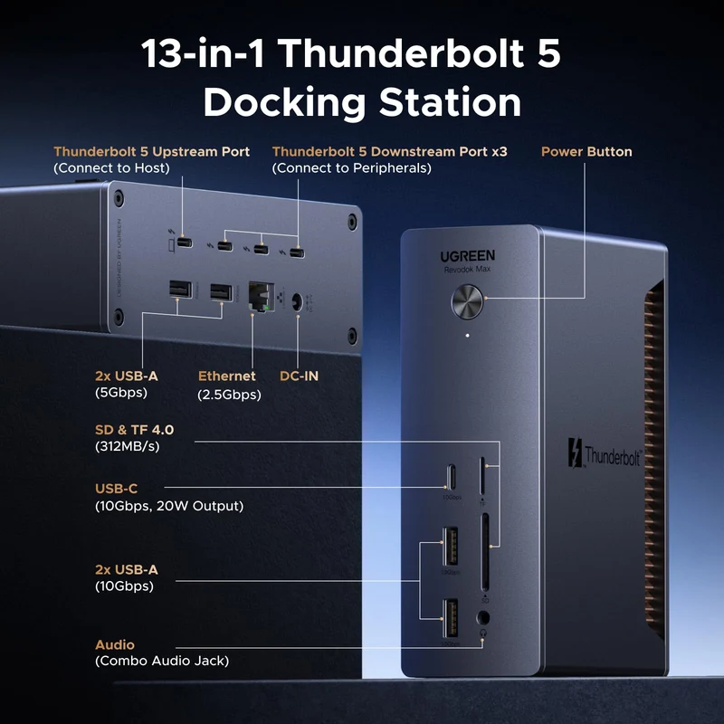 UGREEN Revodok Max Thunderbolt 5 Docking Station