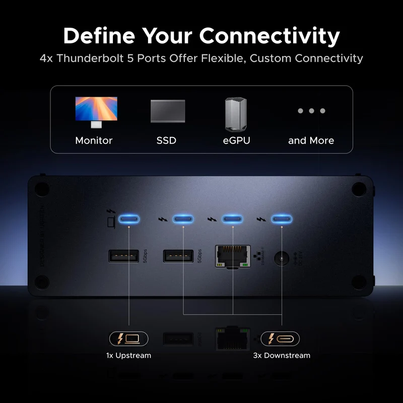 UGREEN Revodok Max Thunderbolt 5 Docking Station