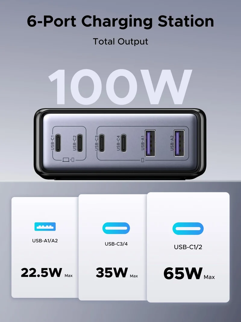 UGREEN 100W 6-Port Charger