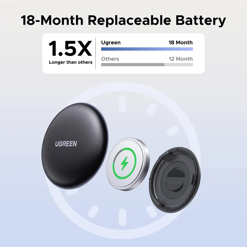 UGREEN FineTrack Mini Smart Finder (2-Pack)
