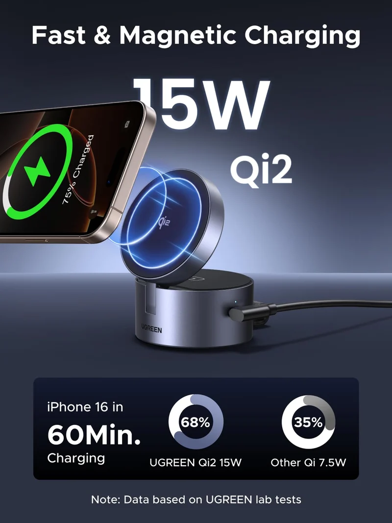 UGREEN UNO 3-in-1 Magnetic Wireless Charger 25W (MagSafe compatible)