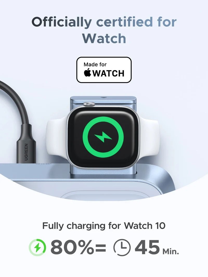 UGREEN MagFlow 3-in-1 Magnetic Wireless Charger (Qi2 25W, MagSafe-Compatible)