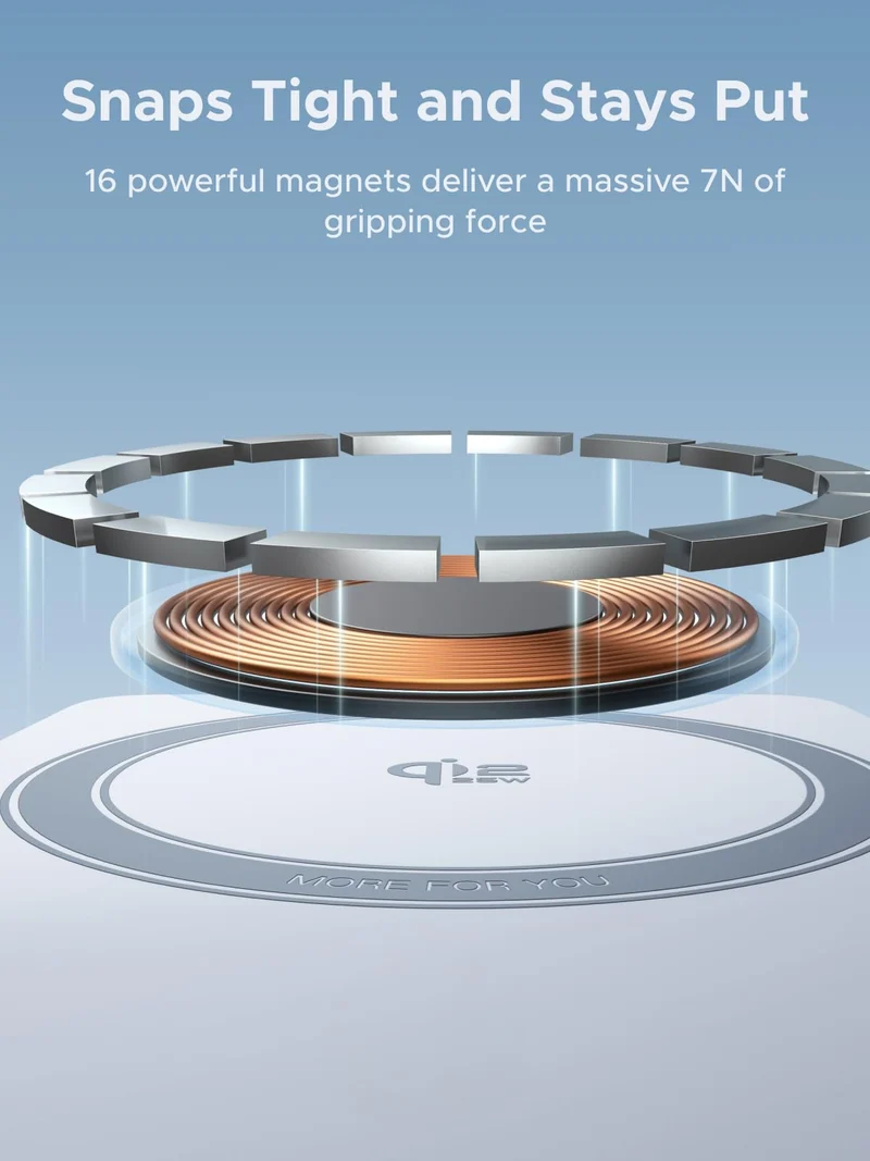 UGREEN MagFlow 3-in-1 Magnetic Wireless Charger (Qi2 25W, MagSafe-Compatible)
