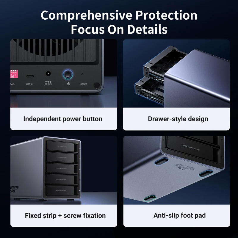 UGREEN 5 Bay USB C RAID Hard Drive Enclosure 100TB
