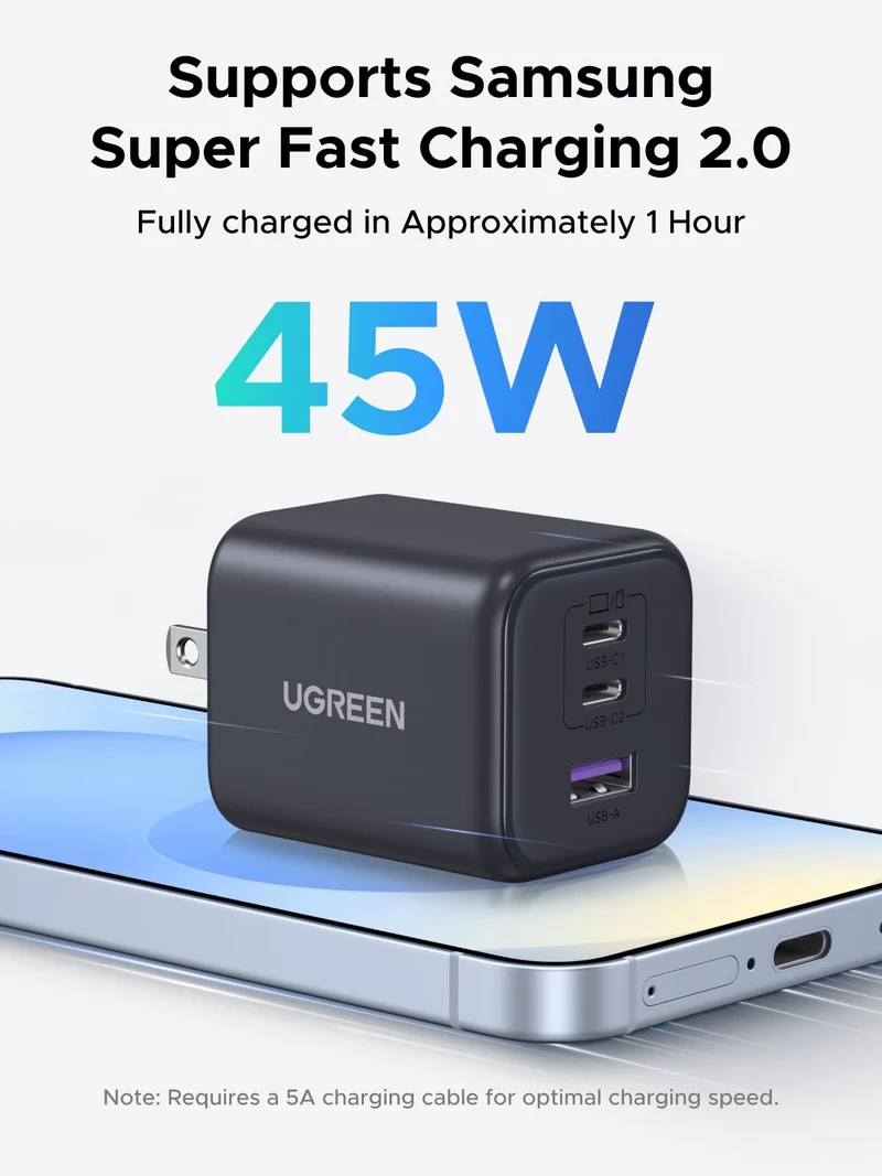 UGREEN 45W 3-Port Mini Charger