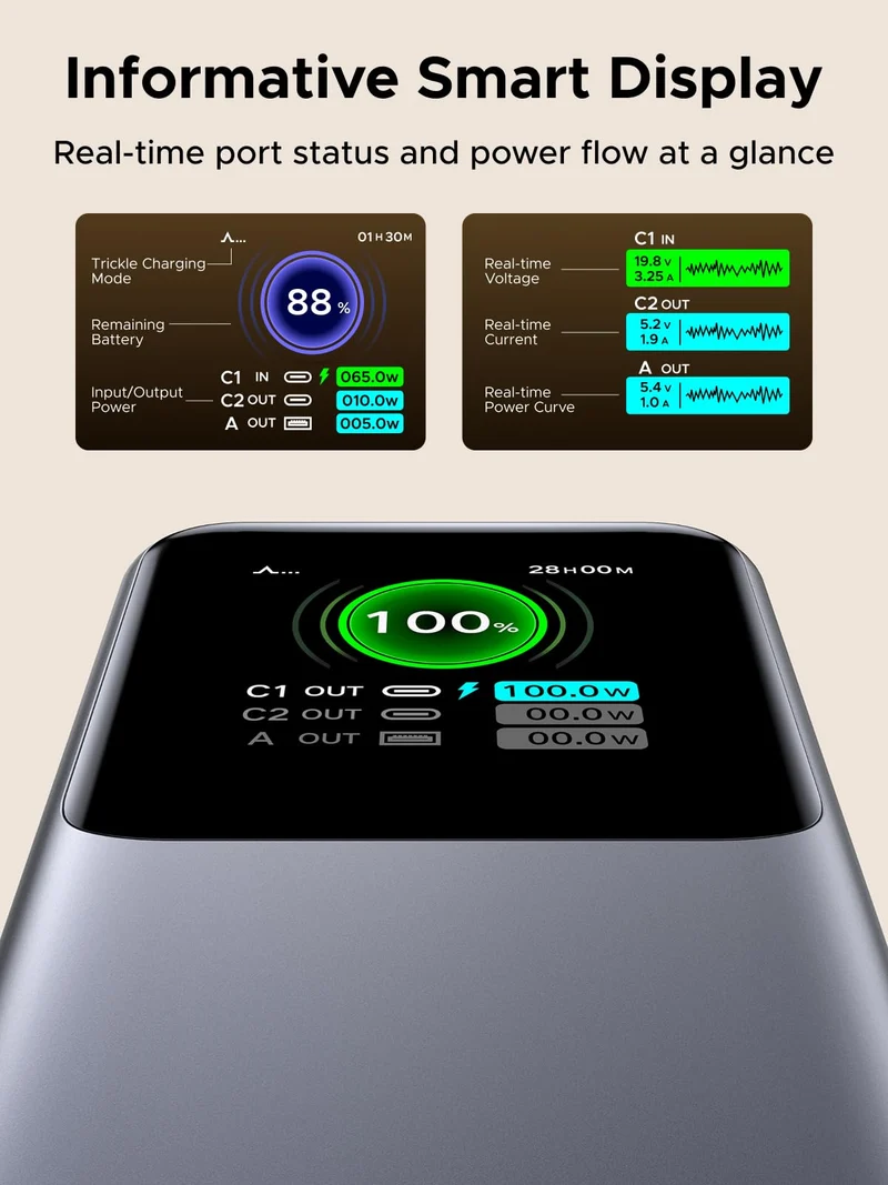 (Bundle) UGREEN Nexode 20000mAh 165W Power Bank + 2-Pack 100W USB-C Cables