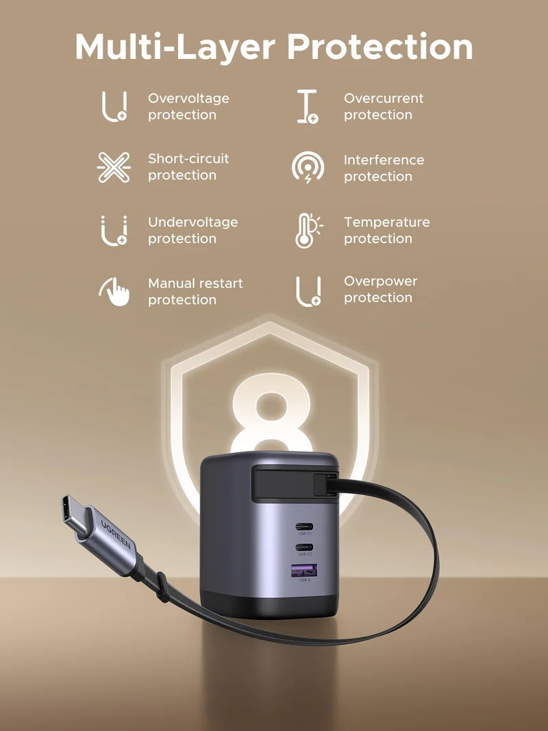 UGREEN Nexode 100W Charger with Retractable USB-C Cable