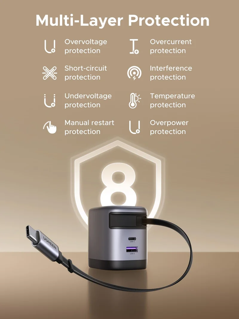 UGREEN Nexode 65W Charger with Retractable USB-C Cable