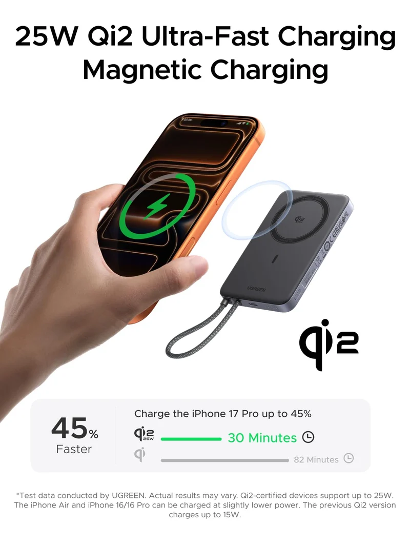 UGREEN MagFlow Air 10000mAh Qi2 25W Magnetic Power Bank
