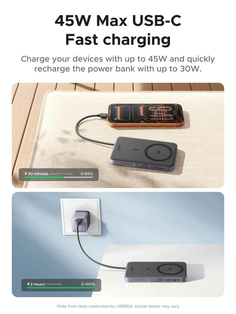 UGREEN MagFlow Air 10000mAh Qi2 25W Magnetic Power Bank