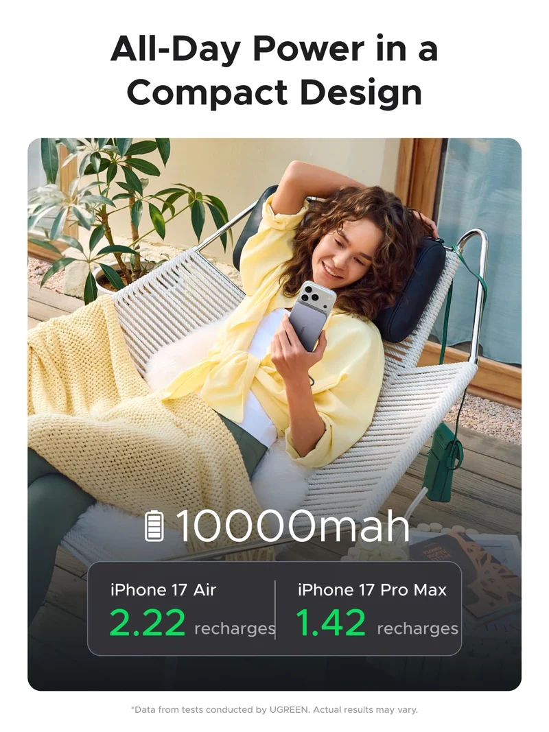 UGREEN MagFlow Air 10000mAh Qi2 25W Magnetic Power Bank