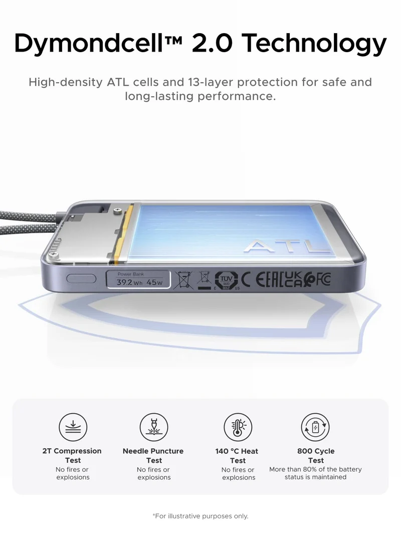 UGREEN MagFlow Air 10000mAh Qi2 25W Magnetic Power Bank