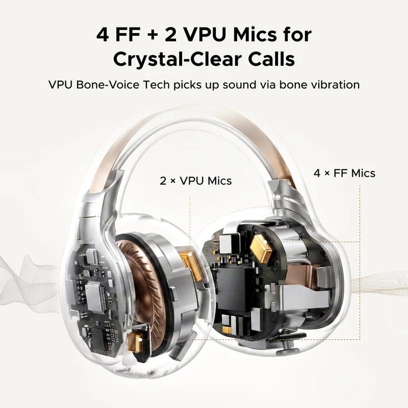 UGREEN ClipBuds Pro 2 Open-Ear Clip-On Earbuds