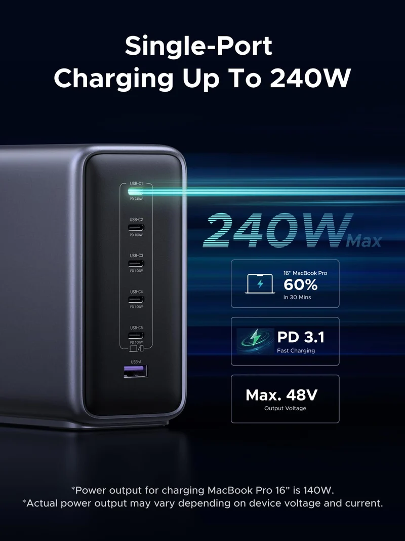 UGREEN 500W Charger + 10-in-1 USB-C Hub Bundle