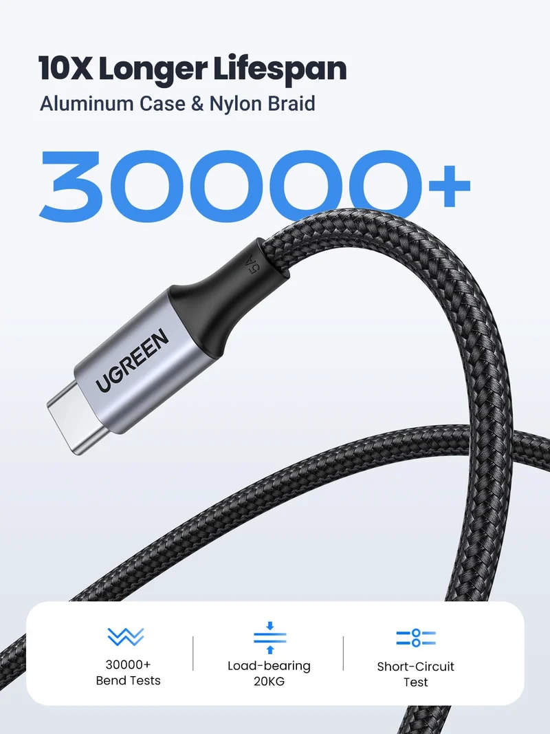 UGREEN 500W Charger + 10-in-1 USB-C Hub Bundle
