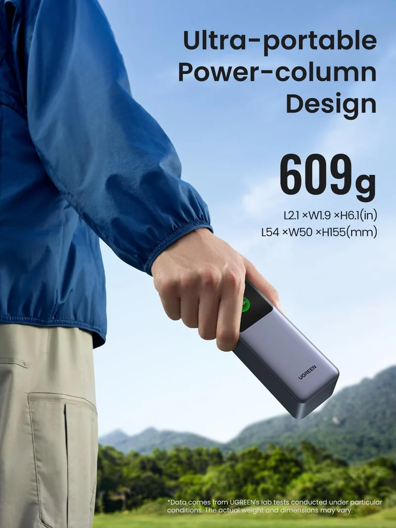 UGREEN 25000mAh Power Bank & Nexode Air 65W Charger