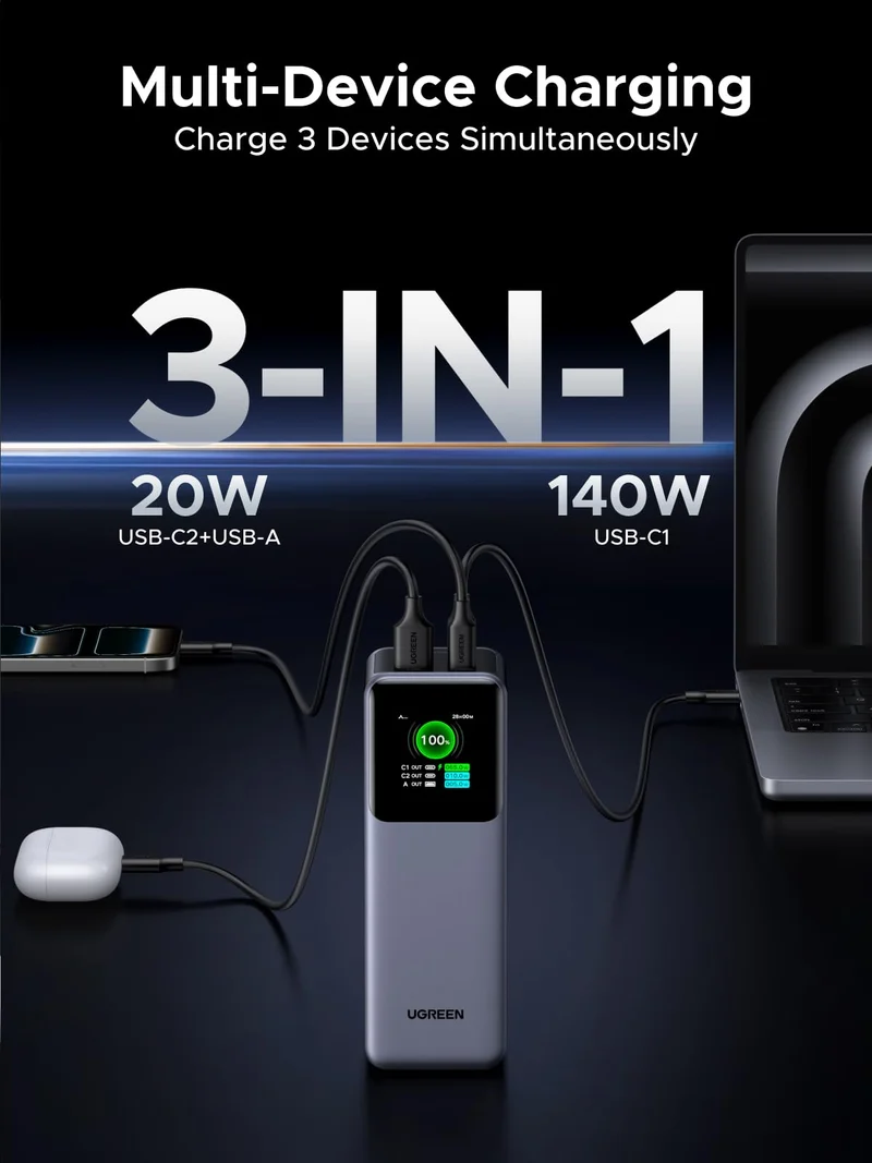 UGREEN 200W Power Bank + 240W USB-C Cable Bundle