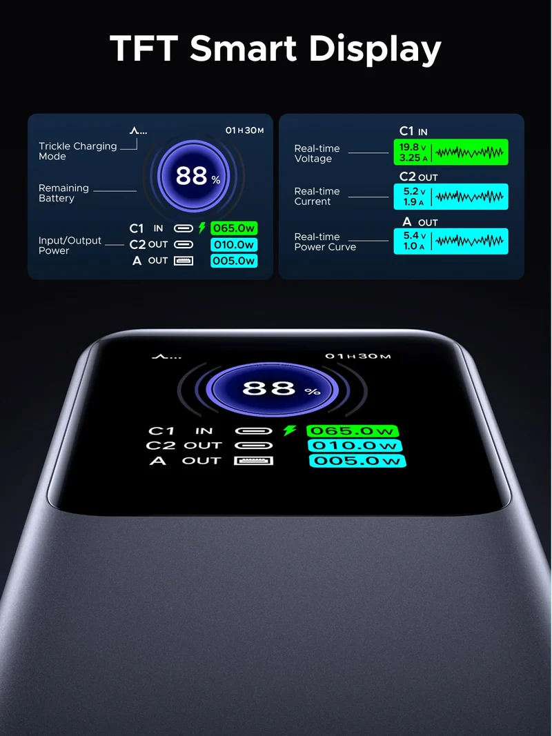UGREEN 200W Power Bank + 240W USB-C Cable Bundle