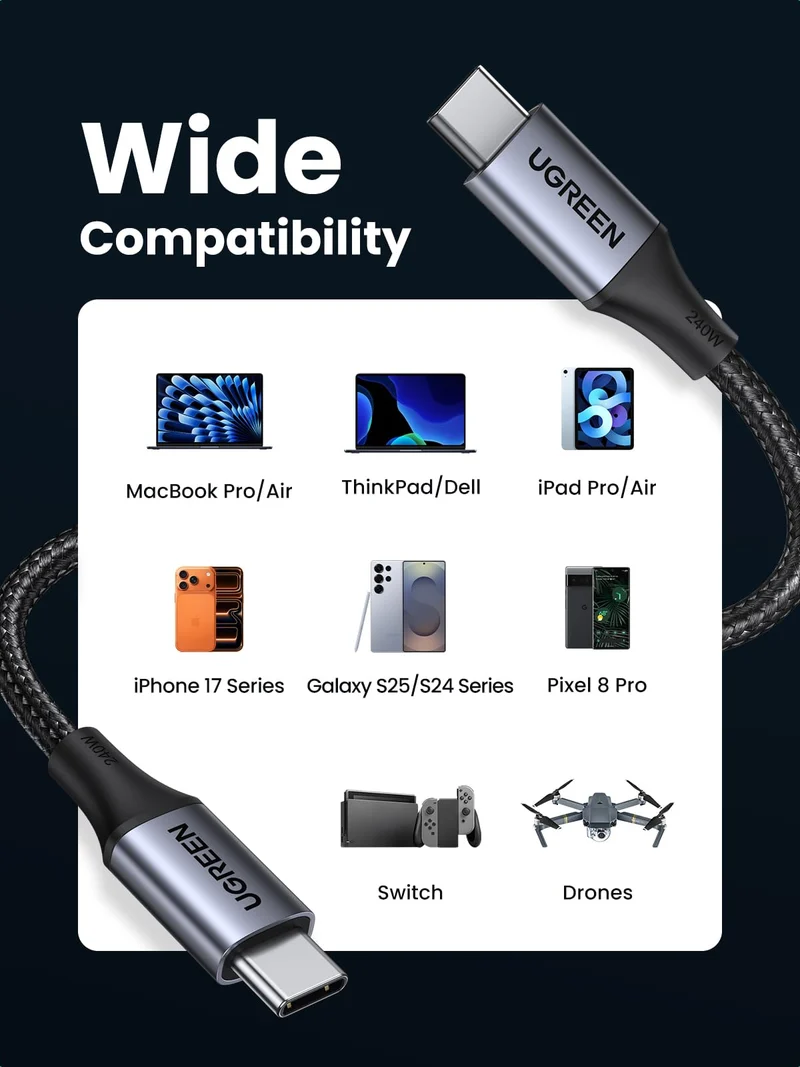 UGREEN 200W Power Bank + 240W USB-C Cable Bundle