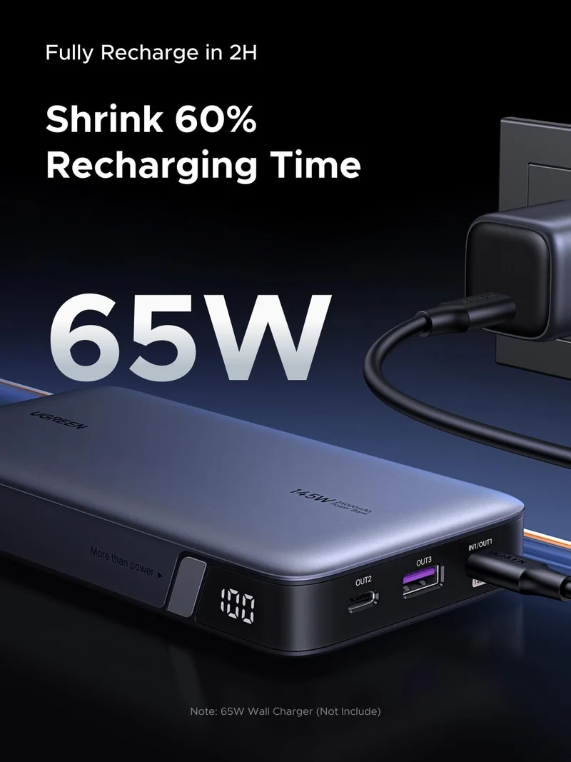 UGREEN 145W Power Bank + 65W GaN Charger Bundle